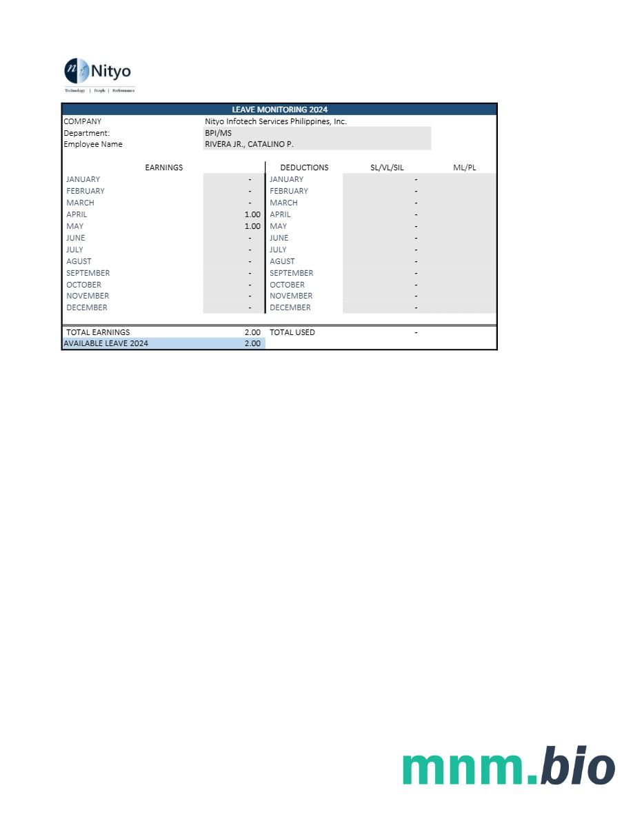 Nityo Infotech Services Filipiny payslip szablon w formatach Word i PDF, 2